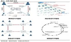 感谢您的请求！关于“以