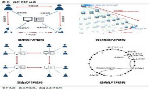 感谢您的请求！关于“以太坊挖矿钱包”的主题，我会为您提供详细的内容，并按您的要求添加和关键词。  由于字数限制，我将为您提供一个概要和结构示例，供您参考与扩展。



以太坊挖矿钱包：像挖掘金矿一样轻松获得财富的秘籍