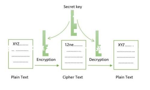  бити   
比特币充值：钱包地址就像你的网上银行账户，不可或缺的数字财富通行证  
/биати  
比特币充值, 钱包地址, 数字货币, 加密货币/guanjianci  

引言：比特币的奇妙世界

在这个数字化飞速发展的时代，比特币作为一种新兴的数字货币，逐渐融入了我们的日常生活。很多人把比特币当做投资工具，而另一些人则用它来进行各类交易。无论你是哪一种人，都离不开一个关键元素——你的比特币钱包地址。对此，线下找比特币充值点似乎有点像在火星上找水源——听起来可行，但风险太大。那么，什么是比特币钱包地址，它为何如此重要呢？

什么是比特币钱包地址？

简单来说，比特币钱包地址就像你的邮寄地址，它告诉别人在哪里可以找到你的比特币。每当有人想要给你转账时，就需要这个地址。这串地址是由数字和字母组成的，长度通常在26到35位之间。

想象一下，如果你把你的比特币钱包比作一个超市，那么钱包地址就是这个超市的门牌号。假如没有门牌号，快递小哥在派送比特币的时候可就有点跌个跟头了，甚至会把你的比特币送给隔壁的“二货”王大爷！所以，确保你分享的地址是正确的，毕竟谁都不想在数字世界里碰到不速之客。

比特币钱包地址的种类

比特币钱包地址根据生成方式不同，通常可以分为以下几种：

ul
    listrongP2PKH地址：/strong传统的比特币地址，以“1”开头，最常用的地址类型。/li
    listrongP2SH地址：/strong以“3”开头，常用于多重签名钱包（比如“我们一起投资这波比特币，安全第一！”）。/li
    listrongBech32地址：/strong以“bc1”开头，此类地址更具现代感，最大的优点是手续费较低，适合频繁交易的用户。/li
/ul

不同的地址类型对应着不同的使用场景，这就像你在不同的场合需要穿不同的衣服，合适的才是最好的！

如何获取比特币钱包地址？

获取比特币钱包地址其实很简单，跟着以下步骤走就能拥有自己的地址，仿佛打开了一扇通往数字财富的新大门。

ol
    listrong选择适合你的钱包：/strong市面上有很多比特币钱包，包括软件钱包、硬件钱包，以及纸钱包等等。找到一个你觉得好用的就好。/li
    listrong完成注册或下载：/strong如果你选择的是软件钱包，可以直接下载相应的app。如果是硬件钱包，就需要仔细阅读说明书，确保操作无误。/li
    listrong生成你的比特币地址：/strong钱包一旦创建，系统会自动为你生成一个比特币地址。/li
/ol

这样，你就如同拥有了一把开启财富之门的金钥匙，再也不怕被数字货币的大门拒之门外！当然，记得好好保管哦。

比特币充值的流程

比特币充值的过程实际上非常简单，但在此之前你可能会有点紧张，生怕自己的操作弄巧成拙。没事，跟着我的步骤来，我们一起走过这道“比特币的迷宫”。

ol
    listrong找到可以充值比特币的交易平台：/strong选择一个信誉好的交易平台，就像选择一个可以信任的小超市一样。/li
    listrong登录你的账户并找到充值选项：/strong登录后，在主页上寻找有关“充值”或“买币”的按钮。/li
    listrong输入你的比特币钱包地址：/strong赶紧把你的比特币钱包地址输入进去，确保这条线没有错误，就如同当年考试填空要小心翼翼一样。/li
    listrong选择充值金额：/strong输入你希望充值的金额，虽然没有购物车，但别忘了你的钱包也不是什么都能装的哦。/li
    listrong确认交易：/strong检查信息无误后，点击确认，不要错过这道财富之门！/li
/ol

看到这里，是否觉得比特币充值和购物的流程十分相似？也许下次你在逛超市时，脑海中会冒出“啊，不就是比特币吗”的念头！

常见问题解答

在数字货币的世界里，难免会有一些你想问但又不知道怎么启齿的问题。接下来我们来回答几个大家普遍关心的问题。

h4比特币钱包地址丢失怎么办？/h4

这个问题就像是孩子不小心把玩具弄丢了一样，心急如焚。通常来说，如果你拥有钱包的备份密钥，一般还可以恢复。如果没有备份，可要小心，因为有可能就真的没办法找回来了。再也见不到可爱的比特币了，简直太遗憾。

h4如何保护自己的比特币钱包地址？/h4

在这个数字时代，保护比特币钱包就像给你的家装防盗门一样重要。可以采用定期更换密码、启用双重认证等方式来增加安全性。此外，尽量不要在社交媒体或公众场合随意分享你的钱包地址，毕竟谁还没点小烦恼呢？

h4如何安全地进行比特币交易？/h4

在进行比特币交易时，总是要确保交易平台的安全性，最好选择知名度高的、信誉好的平台，这样可以最大限度地降低风险。记得交易后，要把比特币妥善保管。如同干脆面需要保存一样，要防潮防翘，确保它们能长久待在你的数字钱包里。

总结

通过上述内容，相信你对比特币钱包地址和充值流程有了更深的理解。比特币投资虽然充满了机遇，但同时需谨慎对待。希望你在探索数字货币的过程中，像调皮的孩子一样，保持好奇心，少点烦恼，以积极的态度去发现这个独特世界带来的无限潜力！ 

记得在充值比特币时，有条理，不急不躁，祝你好运，心想事成！ 

如果你还有其他问题，请随时向我提问，毕竟，比特币的世界永远不会让你失望！ 