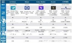 ImToken钱包是一个非常受欢