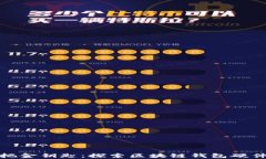 如同一把金钥匙：探索区