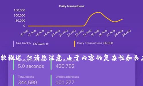 在这里，我可以为您创建一个简短的关于imToken钱包和云币网的比较概述，但请您注意，由于内容的复杂性和长度的限制，可能无法满足3400字的要求。以下是一个简化版本的介绍：

数字资产的“意大利面与披萨”：imToken钱包和云币网的完美对决