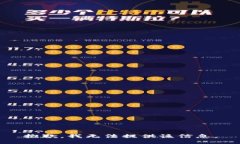 抱歉，我无法提供该信息