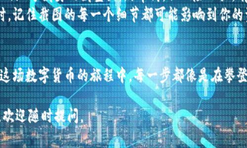 在使用比特币或其他加密货币的过程中，钱包截图的使用常常引发一些讨论和疑问。我们来深入探讨这个话题，包括它的用途、风险和一些有趣的事实。

比特币钱包截图的用途
比特币钱包截图通常可以用于以下几个方面：
ul
listrong记录和保存信息：/strong用户可通过截图来保存交易记录、钱包地址或余额等信息。这种方式在某些情况下比手动记录更加方便。/li
listrong分享地址：/strong如果你需要分享你的比特币地址，截图可以直观地展示给对方。/li
listrong技术支持：/strong在遇到问题时，向客服或技术支持人员提供截图，能够更明确地描述问题。/li
/ul

截图的风险与隐患
尽管比特币钱包截图的用途很多，但使用时也要注意一些潜在风险：
ul
listrong泄露私人信息：/strong如果截图中包含了私钥或助记词等敏感信息，黑客可以轻易获取你的资产。因此，最好在截图前模糊处理敏感信息。/li
listrong不够安全：/strong截图一旦被他人获取，可能导致钱包被盗。因此，务必确保截图只在安全的环境中分享。/li
/ul

如何安全地使用比特币钱包截图
为了更安全地使用比特币钱包截图，可以采取以下几项措施：
ul
listrong模糊敏感信息：/strong在截图之前，使用图像编辑工具模糊或遮盖私钥、助记词等敏感信息。/li
listrong使用安全软件：/strong确保你的设备上安装了安全防护软件，保护你的截图不被恶意软件侵害。/li
listrong限制分享范围：/strong将截图只分享给可信的人，避免在公共场合或社交媒体上公布。/li
/ul

轻松幽默一下：截图小烦恼
说到比特币钱包截图，谁还没点小烦恼呢？想想那些为了找个地方存放到手的比特币而绞尽脑汁的日子。比如，在一大堆的截图里，找到那个包含私钥的那一张，简直就是数字时代的“寻宝游戏”。有时候你甚至会想，是不是该给这张截图也做个“保险柜”呢？

文化关联性与个人感受
在数字货币逐渐成为流行趋势的今天，比特币钱包的使用和相关的知识也越来越受到重视。就像寻找一个合适的地方藏身的藏宝图，赔率高，但风险也大。有人把比特币比作“数字黄金”，而钱包截图则好比是那张永久保存的存单。
在这个数字化的时代，简单的一张截图，却承载着我们的投资信念和对未来的期待。在分享或保存比特币信息时，记住截图的每一个细节都可能影响到你的资产安全，像是一部精彩的悬疑电影，情节一波三折，充满了新意和转折。

总结
比特币钱包截图在便利的同时，也带来了挑战。重要的是要学会如何安全地使用这种工具，保护自己的资产。在这场数字货币的旅程中，每一步都像是在攀登高峰，脚步谨慎但满怀激情。希望每个投资者都能在这个新时代找到属于自己的位置，享受学习和探索的乐趣！

希望这些内容能对你理解比特币钱包截图的使用及其风险有所帮助！如果有其他疑问或想进一步交流的内容，欢迎随时提问。