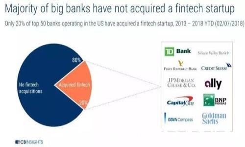   
以太坊钱包里的“金库”：如何开启代币收益的盈利之旅