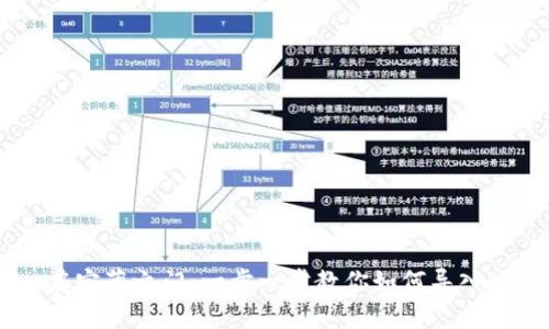 如同打开一扇宝藏之门：一步一步教你如何导入imToken钱包