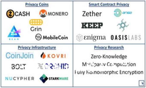 比特币冷钱包申请：一把钥匙开启安全之门，保护你的数字财富
