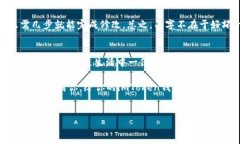 在设置imToken钱包名称时，