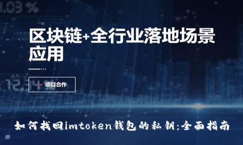 如何找回imtoken钱包的私钥：全面指南