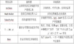 frontmatter如何下载和使用