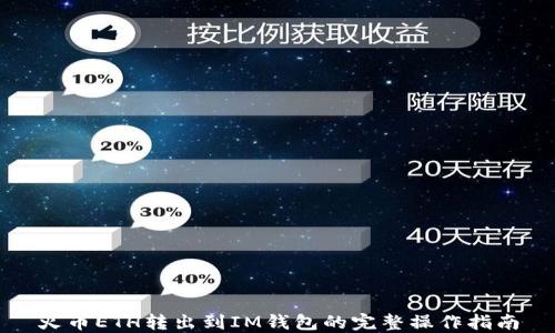 
火币ETH转出到IM钱包的完整操作指南