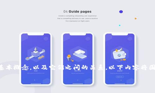 在讨论“im钱包是否要导出私钥”这一话题之前，我们需要明确一些关于加密货币钱包和私钥的基本概念，以及它们之间的关系。以下内容将围绕这一主题进行详细介绍，确保读者能全面理解私钥的重要性以及它在加密货币管理中的作用。

im钱包导出私钥的必要性及注意事项