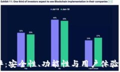   IM钱包测评：安全性、功