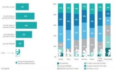 IM钱包助记词格式详解：如