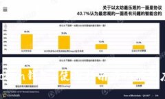 IM Token钱包6使用指南与功