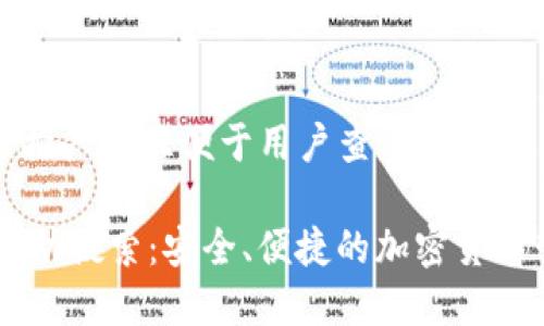 思考一个推广并且便于用户查看的优秀

IM钱包自动搜索：安全、便捷的加密货币管理工具