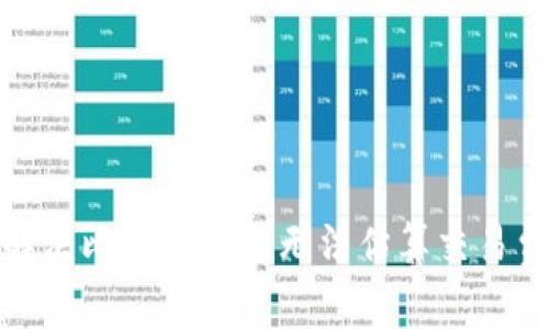 : 如何解决比特币钱包无法估算交易费的问题